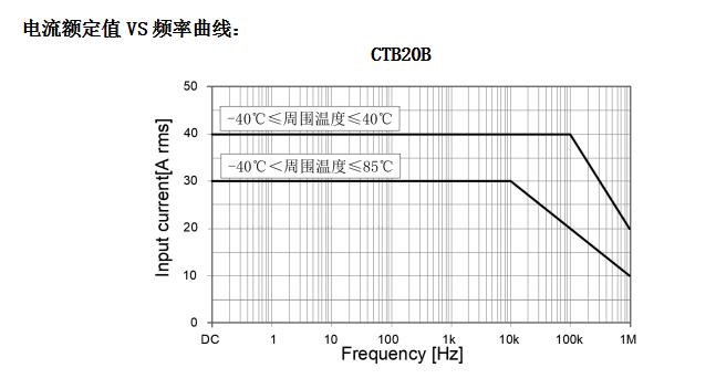360截图20230414144104659.jpg