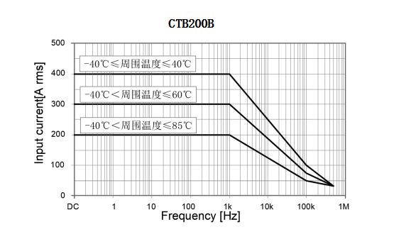 360截图20230414145640647.jpg